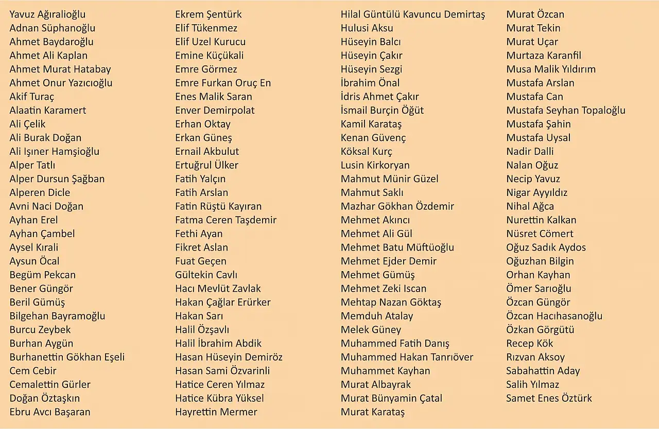 'Anahtar Parti'nin Kurucu Listesi Açıklandı!