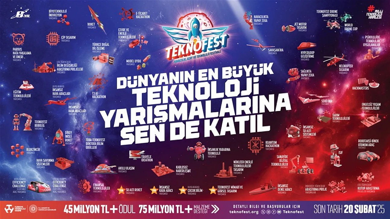 TEKNOFEST 2025 sağlık kategorisi birinciliği Kayseri Üniversitesi'ne