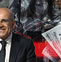 Eylül Ayında Enflasyon Zirvede: Yıllık Artış 3,3'e Ulaştı