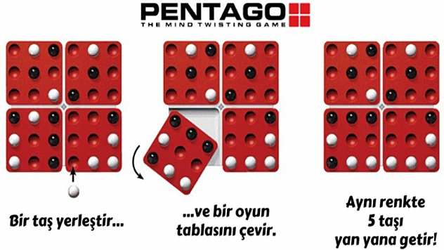 Akıl Oyunlarında Bu Ay Pentago