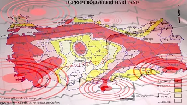 Ankara'da diri fay hattı var mı?