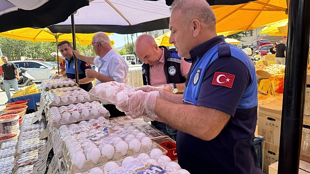 TÜKONFED Başkanı Uyardı: Fahiş Fiyat Artışları İnce İnce Yapılıyor