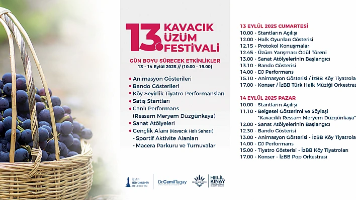 Kavacık'ta üzüm coşkusu: 13. Kavacık üzüm festivali başlıyor