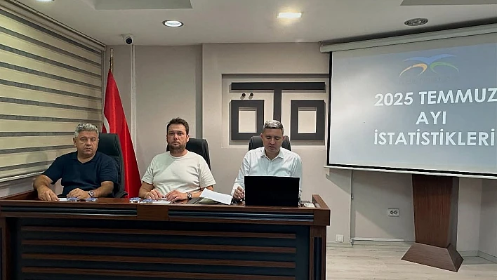 Ödemiş Ticaret Odası Temmuz ayı meclis toplantısını tamamladı