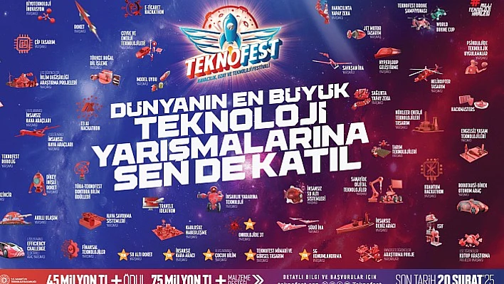 TEKNOFEST 2025'te geleceğin mühendisleri yarışıyor! Başvurular başladı!