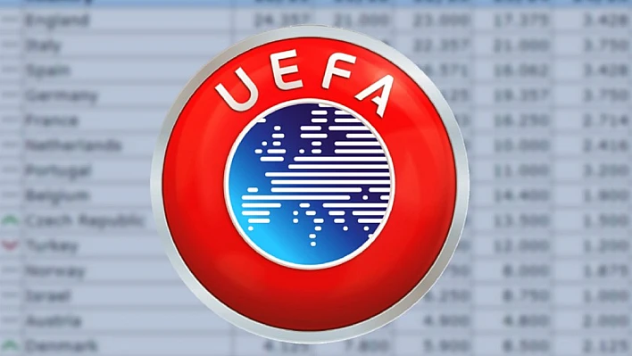 UEFA Ülke puanı güncellendi! Çekya'yı geçtik mi?