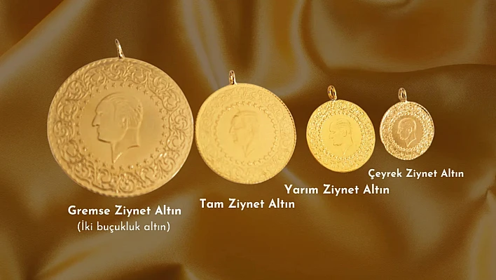 Yatırımcıların Yeni Gözdesi: Gremse Altın